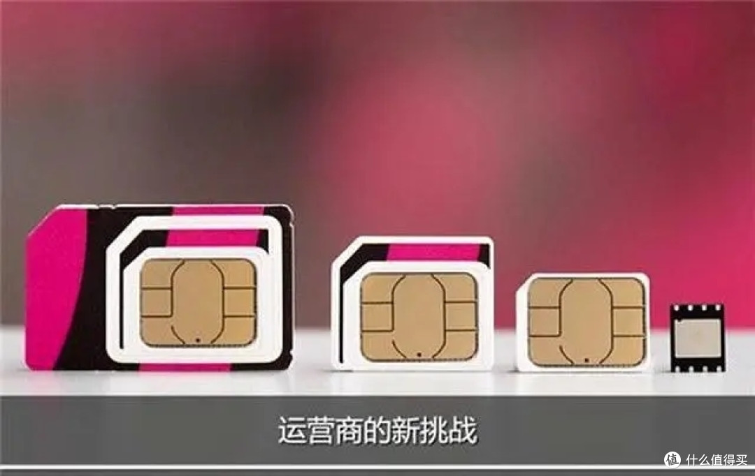 电话卡是选9元,19元还是29元?