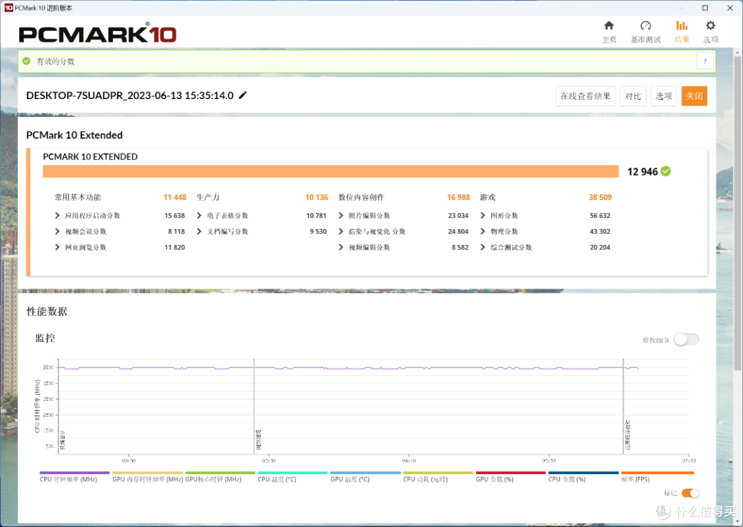 预算1.38W,给同城美女装了台13700K+4070Ti颜值整机,被骂奸商我能喊冤么?