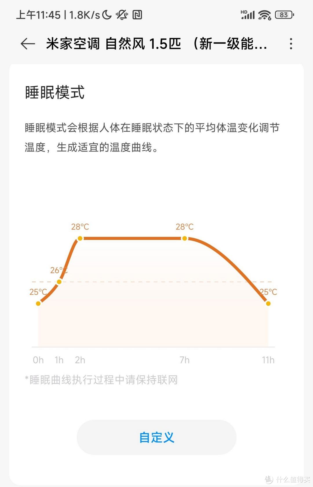 内外兼修——米家空调自然风1.5匹评测