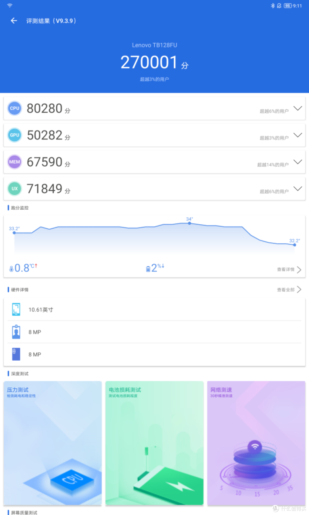 千元平板也能卷成这样?——联想小新pad 2022评测