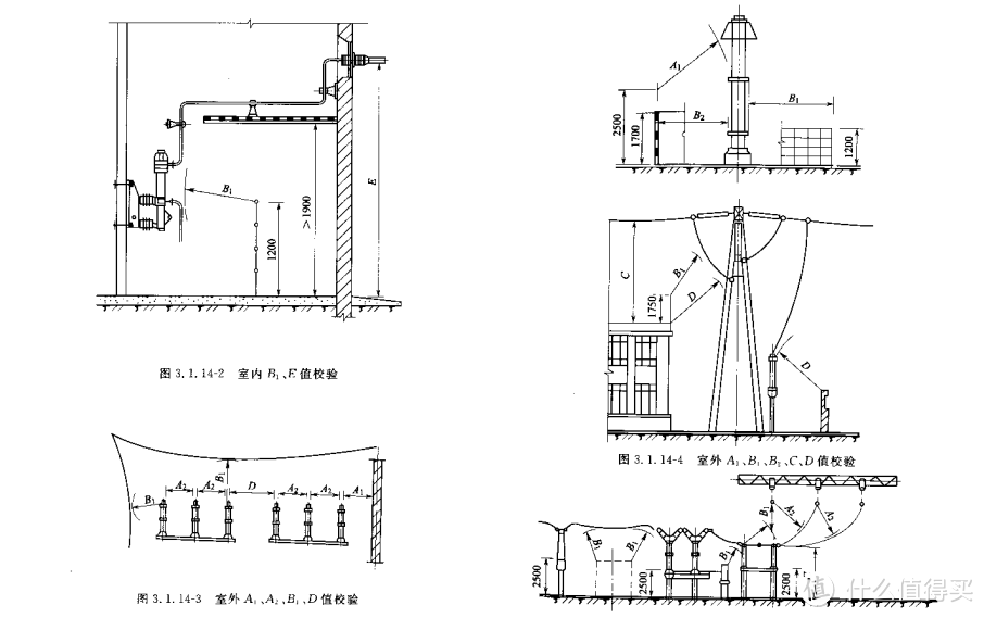 GB50149-2010电气装置安装工程母线装置施工及验收规范