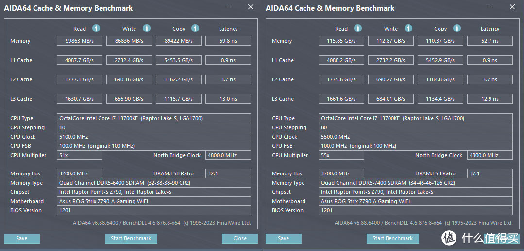 四槽主板D5内存超频有多难？光威天策Ⅱ代RGB套条助力7200+MHz