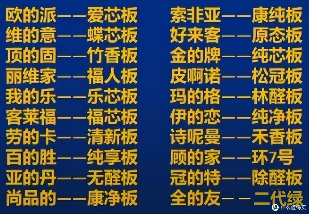 家装行业的“取名艺术”有多荒谬?“指鼠为鸭”是常态!