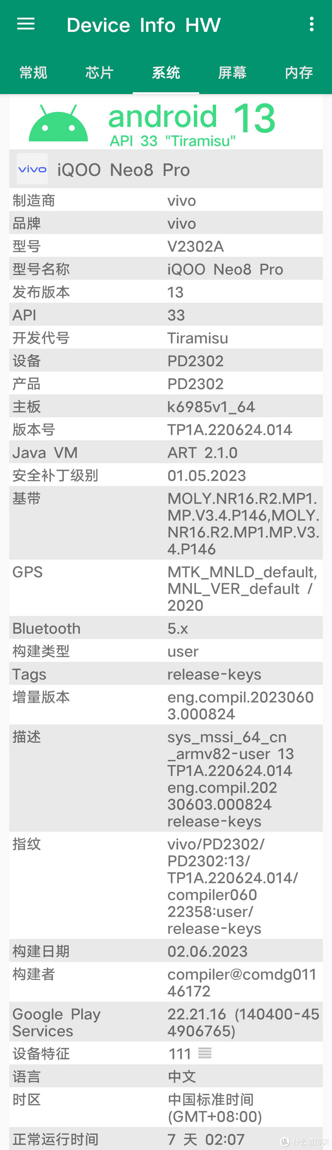 时隔近四年拿金币兑换京东E卡后再度出手，“0元购”拿下iQOO Neo 8 Pro 16GB+1TB“皇帝版”使用体验分享