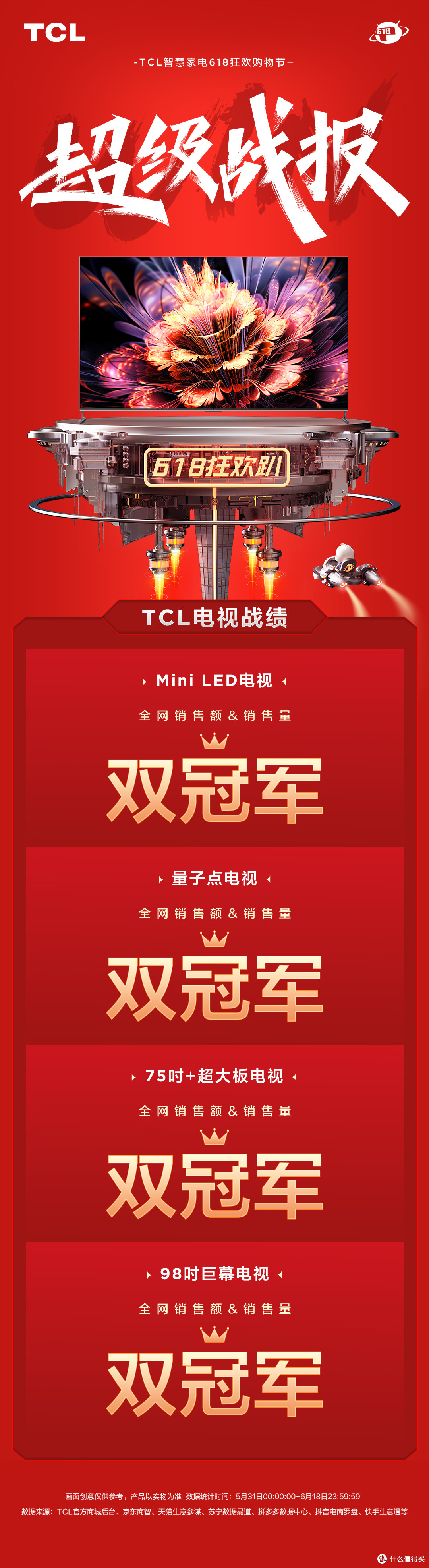 夏天不仅穿搭要多巴胺风格,电视也得要“多巴胺”风格!