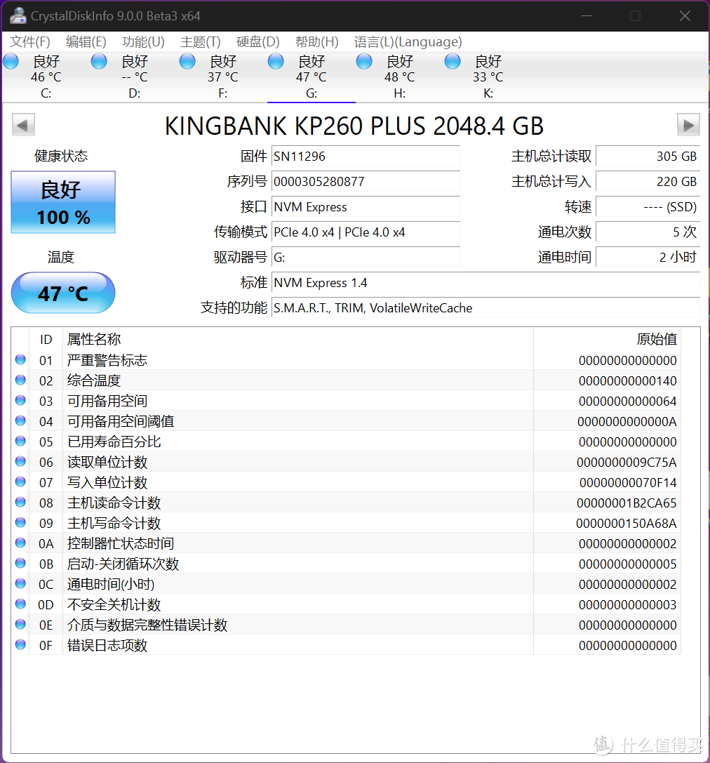 装机性价比三件套推荐—华擎B760 PRO RS+金百达黑刃DDR5、KP260PLUS实测