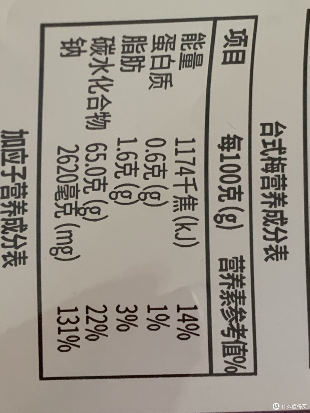 缤纷多彩梅!味道真不错!
