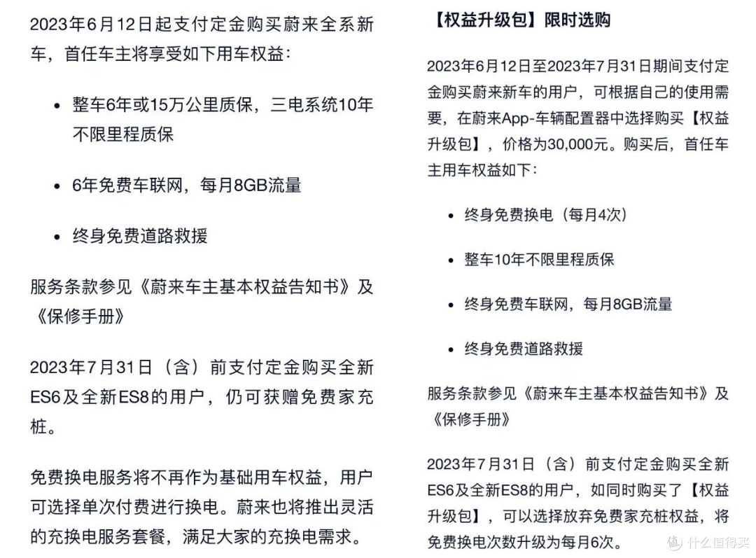 ES6新车快报:BBA置换群体带动销量暴涨50%,4成用户愿意减少服务换降价
