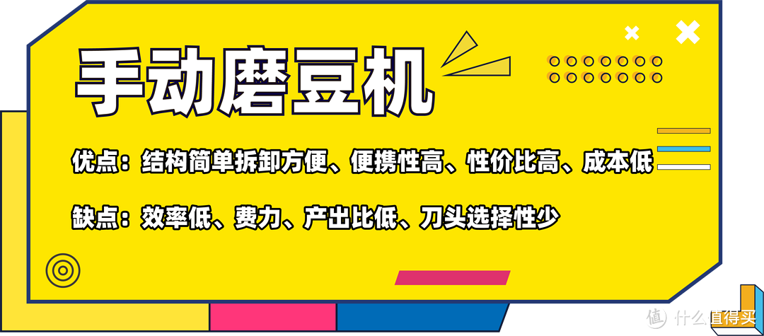 磨豆机选购攻略：手动 vs 电动，哪种更适合你？