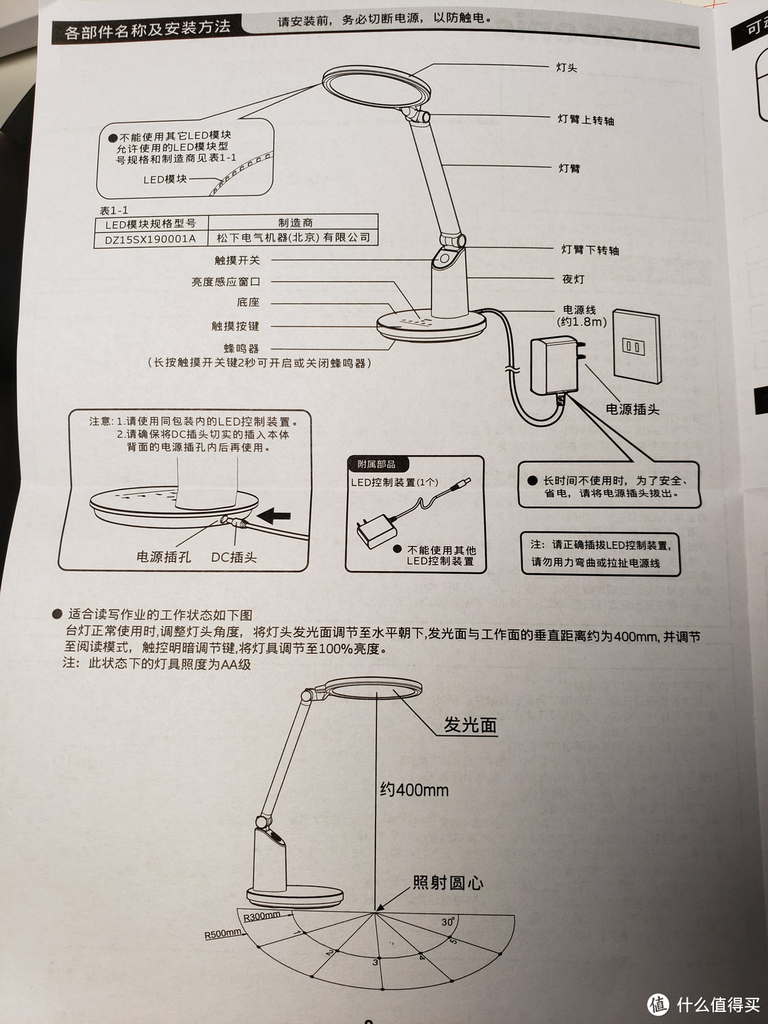 松下神灯0633，你买了吗？