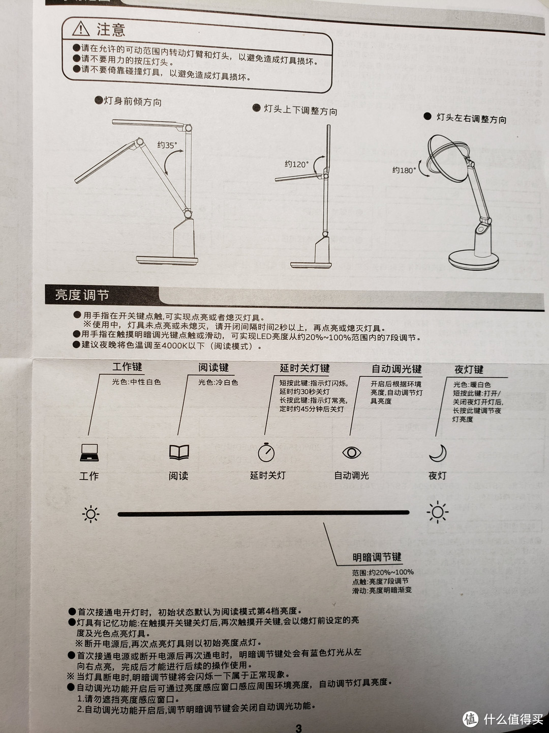 松下神灯0633，你买了吗？