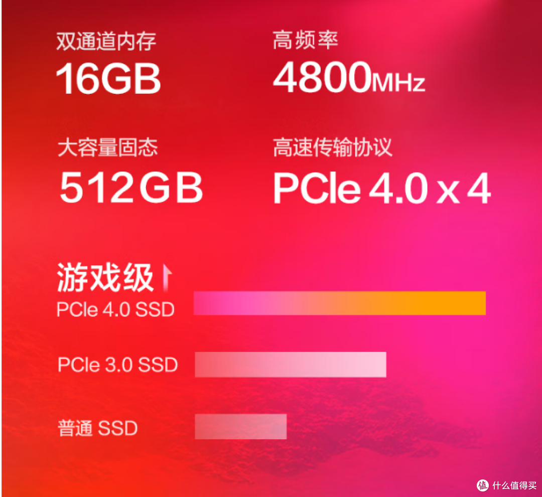 高考出了好成绩?那就买个好电脑奖励自己吧——4款超牛的暗影精灵笔记本电脑,让你的大学充满生机!