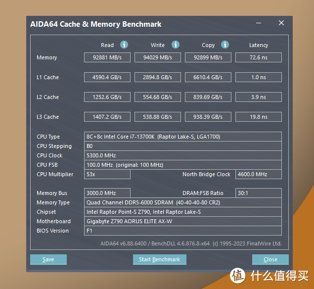 给2W预算怎么花？RTX4090 白色风格装机方案（偏性价比）