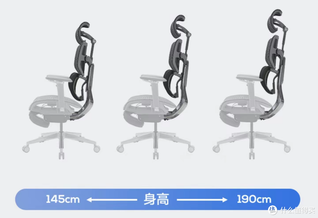 推荐预算2~3千高性价比高的人体工学椅，我推荐网易严选领航员四背人体工学椅！
