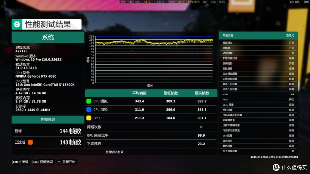 千元甜品级主板，豪华堆料轻松拿捏13900K！技嘉小雕B760M装机体验