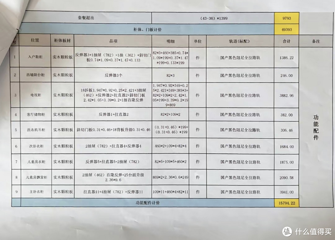 全屋定制一般是多少钱一平？一篇文章把定制柜的价格讲透