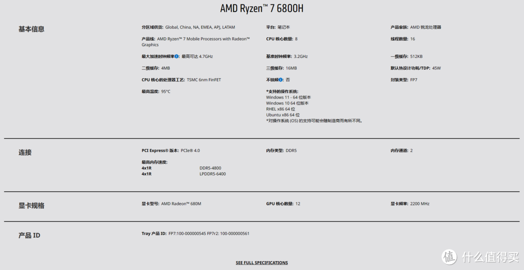 锐龙r76800h图片