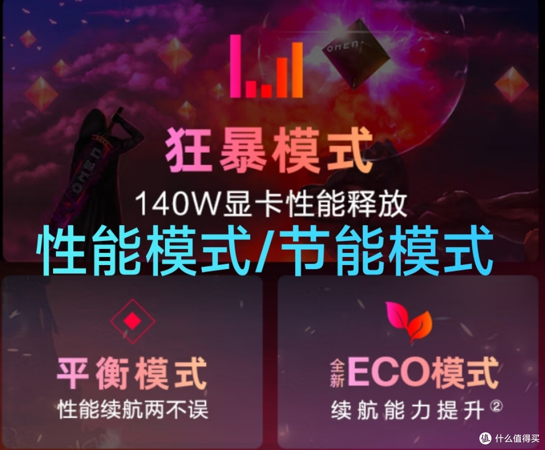 暗影精灵:7840+4060+16+512玩出内力,再来亿把