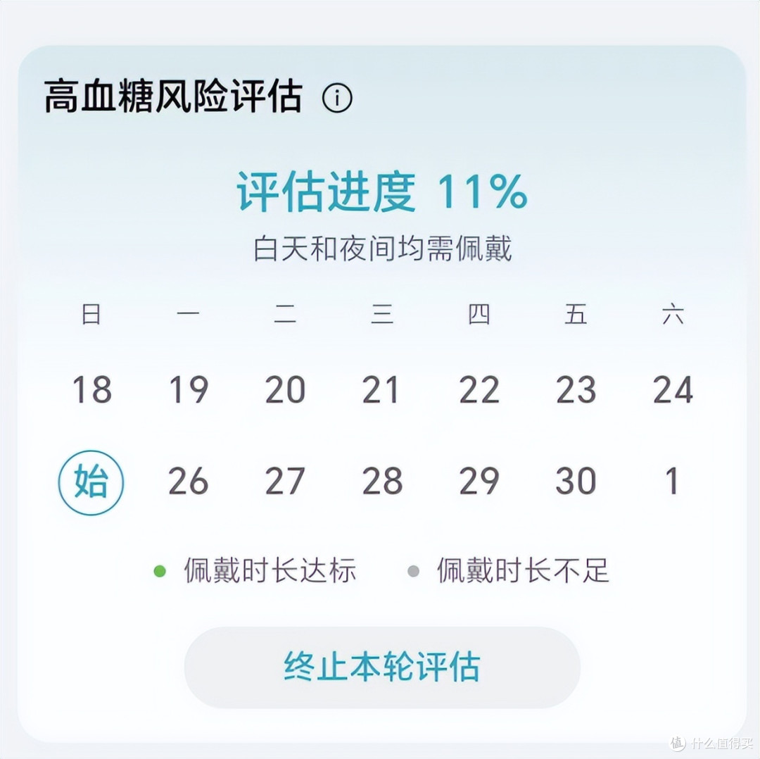 华为手表除了贵没别的毛病?大家聊一聊华为WATCH 4 Pro,是否值得买
