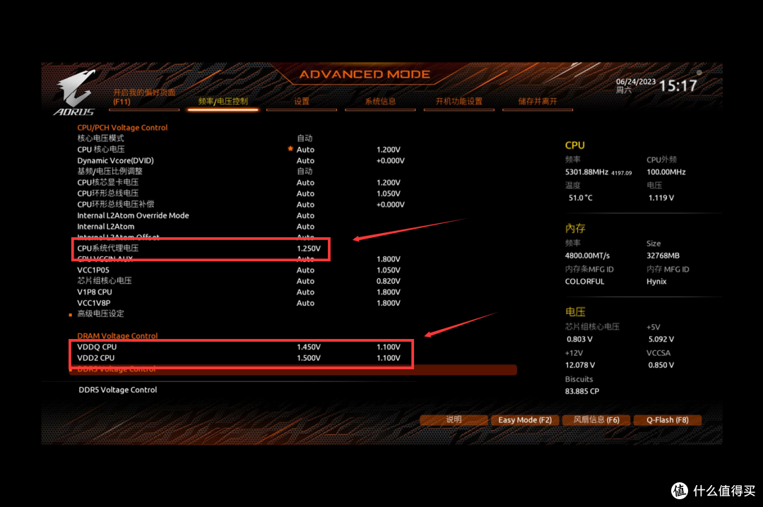 高颜值RGB灯+超频7600MHz丨七彩虹CVN银翼DDR5内存评测+超频作业