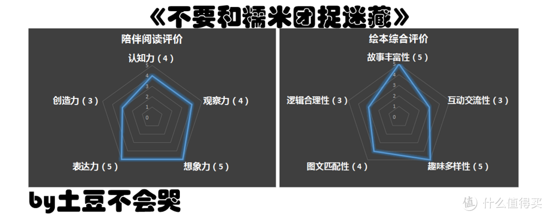 美食“遇见”故事，糯米“充满”魔力——《不要和糯米团捉迷藏》荐读