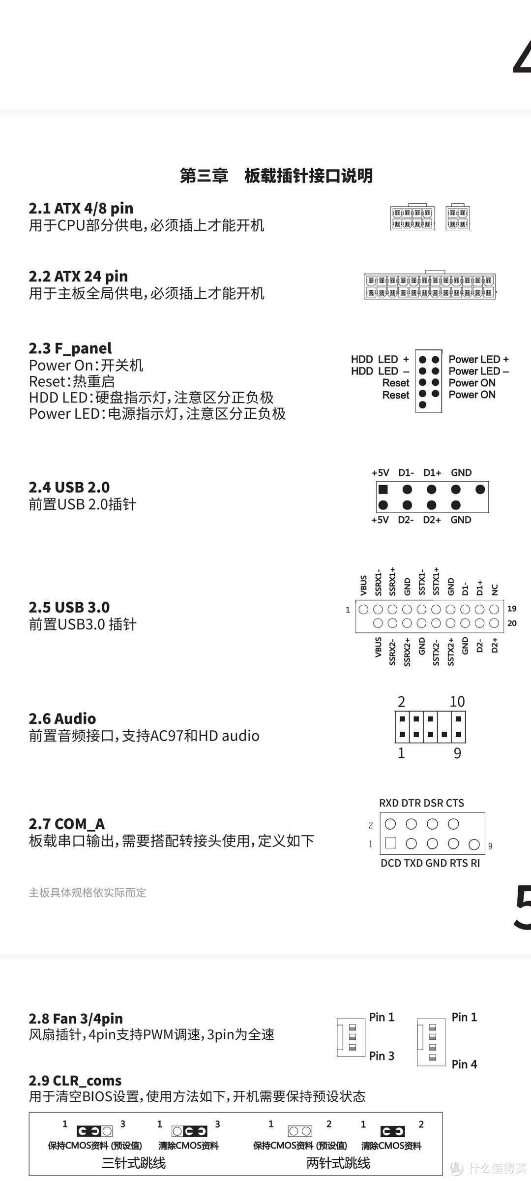 DIY电脑铭瑄H610itx好评 长城X6翻车