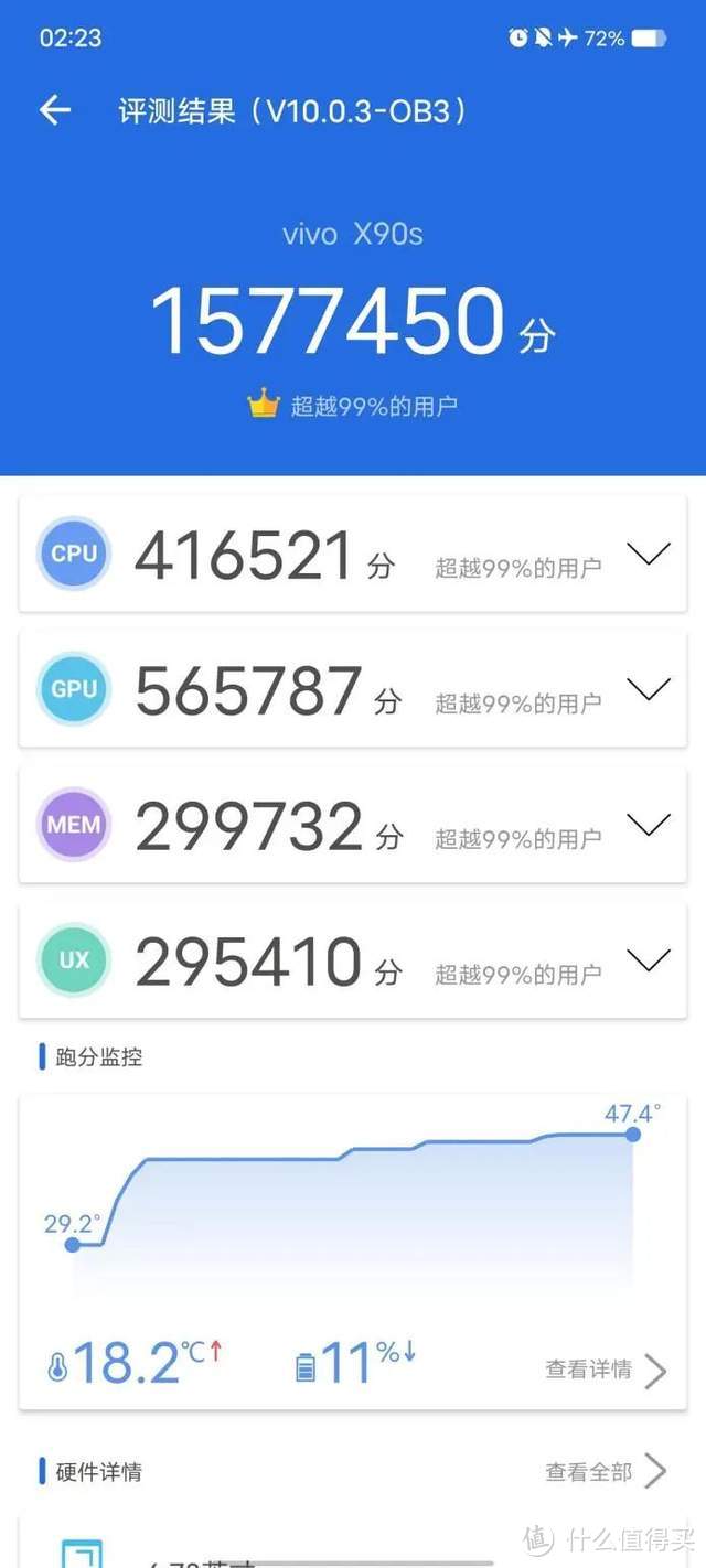 vivo X90s测评：为下一代X系列定了“调”