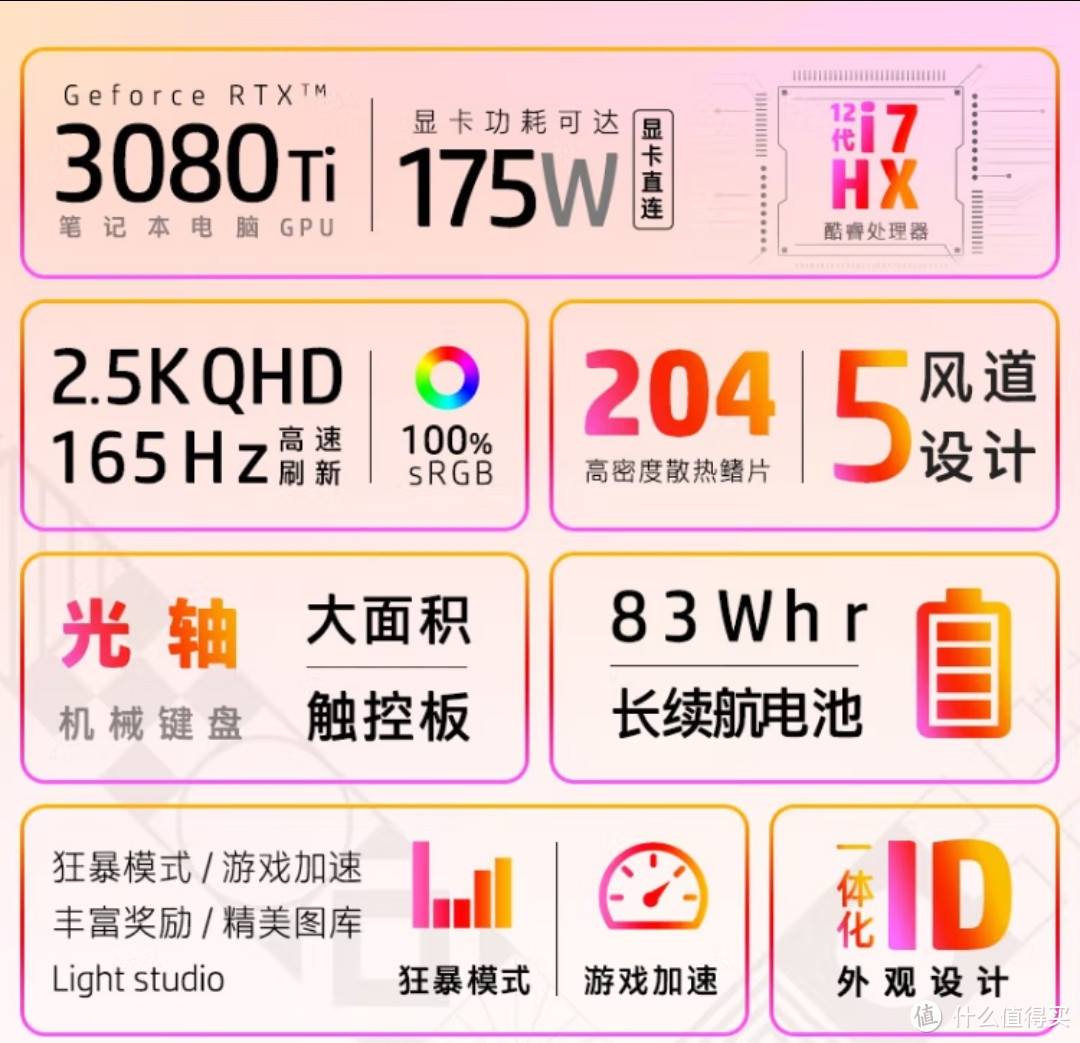 惠普(HP)暗影精灵8Plus 游戏本 17.3英寸笔记本电脑(英特尔酷睿i7 32G 1TSSD RTX3080Ti 16G独显 165Hz)