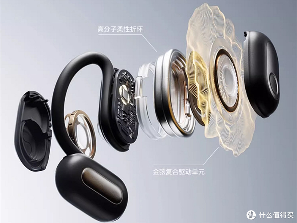 sanag塞那Z65S Pro Max开放式耳机，一键开启魔幻之旅