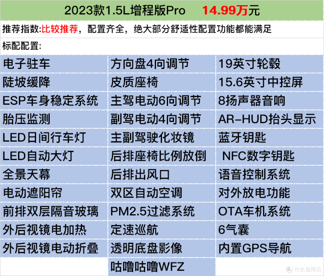 长安绿牌SUV深蓝S7:14.99万起121KM续航,意料之中的价格但还是蛮有竞争力