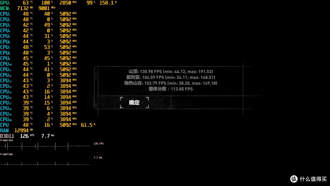小巧精致,性能优异,技嘉RTX4060 Ti GAMING OC魔鹰甜品显卡 评测