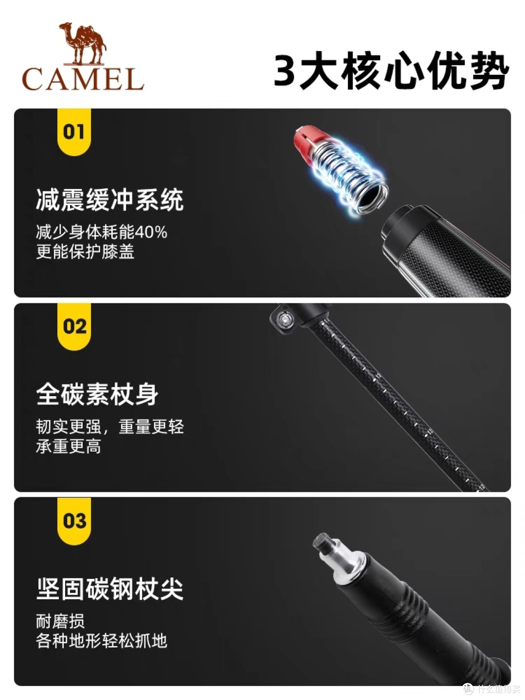 无论是徒步旅行、登山探险还是日常运动，这套装备都能带给你舒适、稳定和安全的徒步体验。