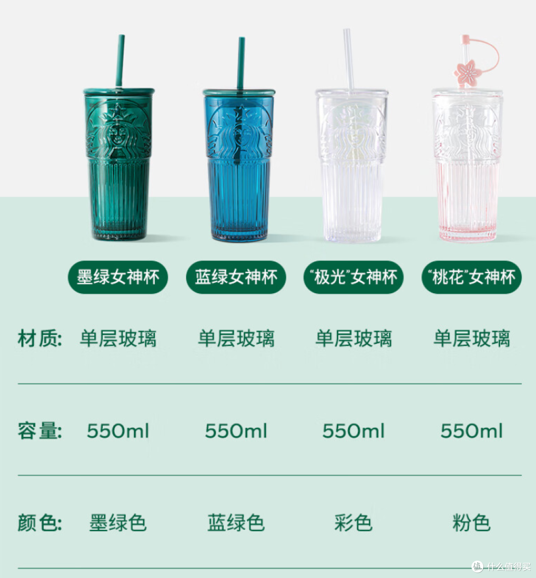 酷暑清凉一夏!高颜值水杯选购推荐!