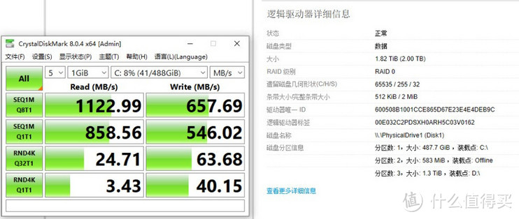 4个2.5寸 sata机械盘 Raid 0 