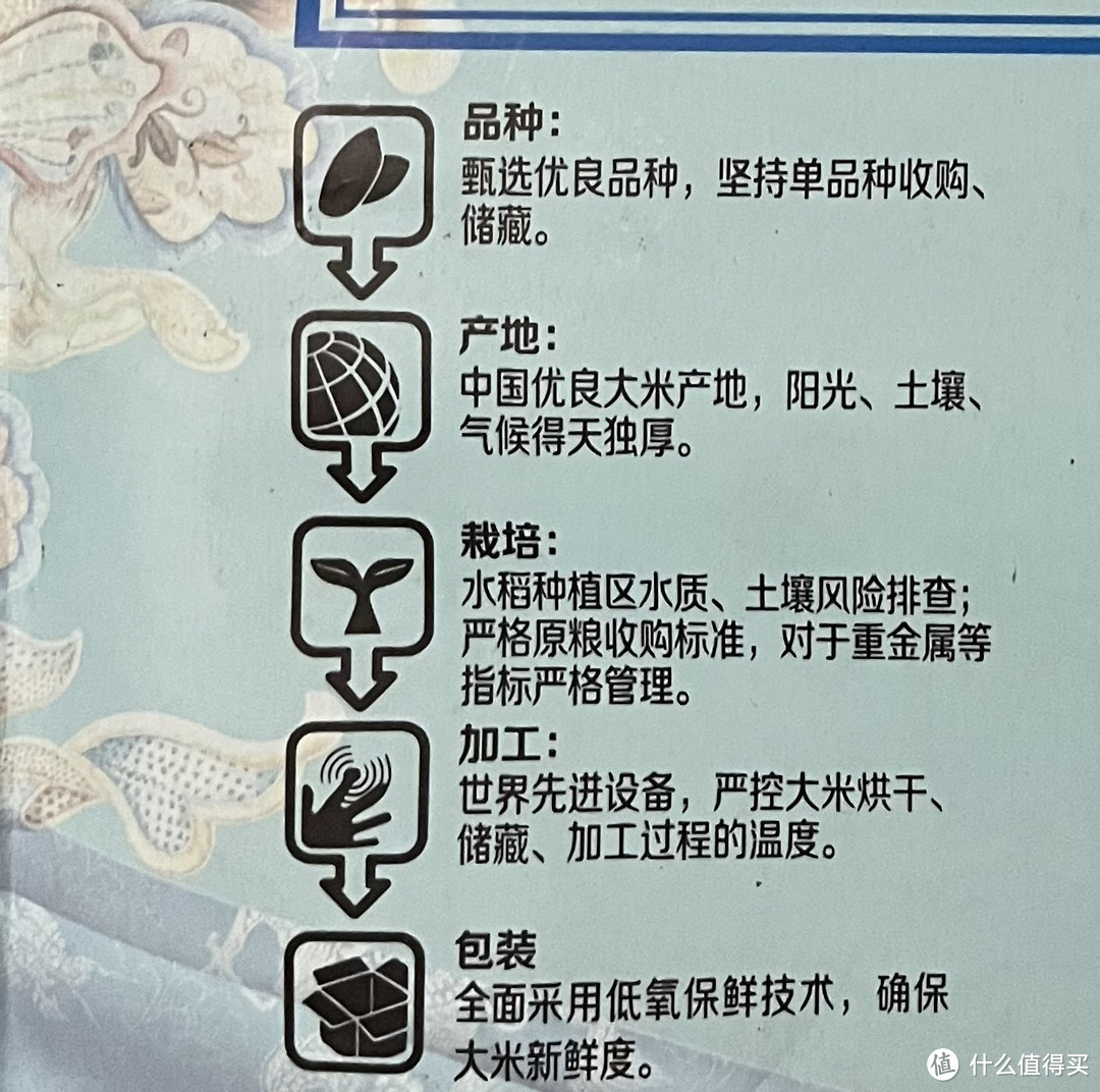 618购入优质的五常大米