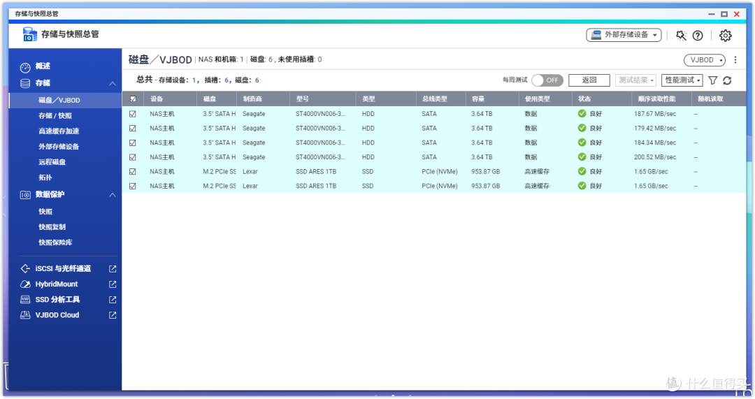 QTS 5.1.0升级带来什么变化?——基于威联通TS-464C的新系统初体验
