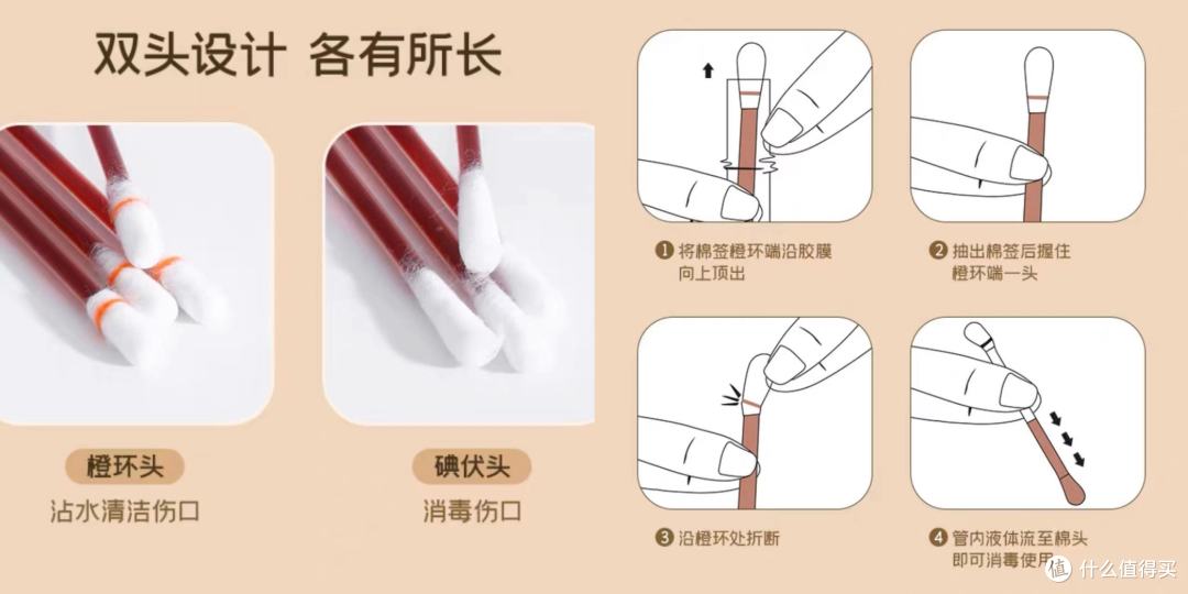 家庭常备皮肤外用药~碘伏