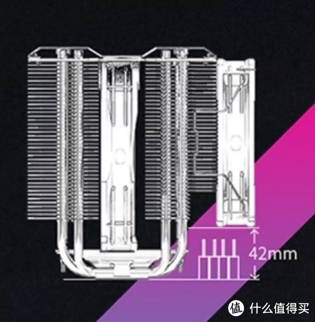 风冷还是水冷？高端风冷也很强啊