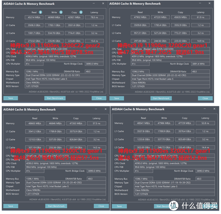 笔记本DDR4超频低时序内存的简单测试