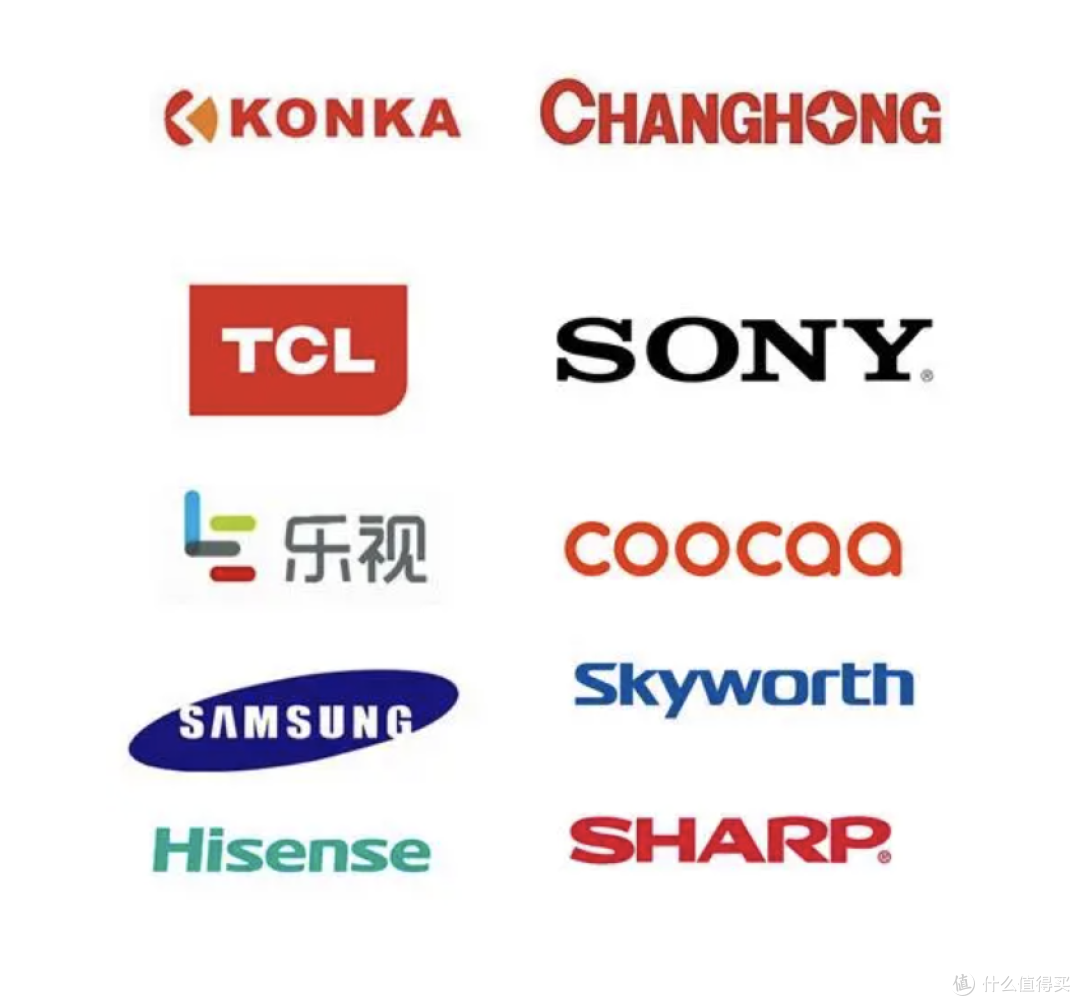 2023年电视机该怎么选？电视大盘点，海信、索尼、TCL、雷鸟，看这一篇就够了！