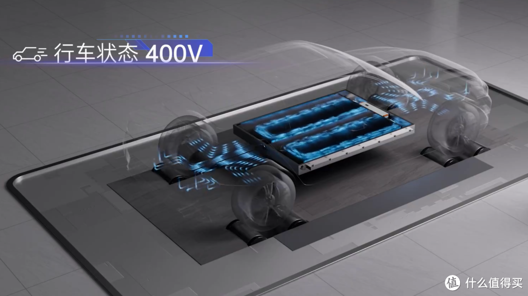 巨湾凤凰电池发布 800V 之外的新思路