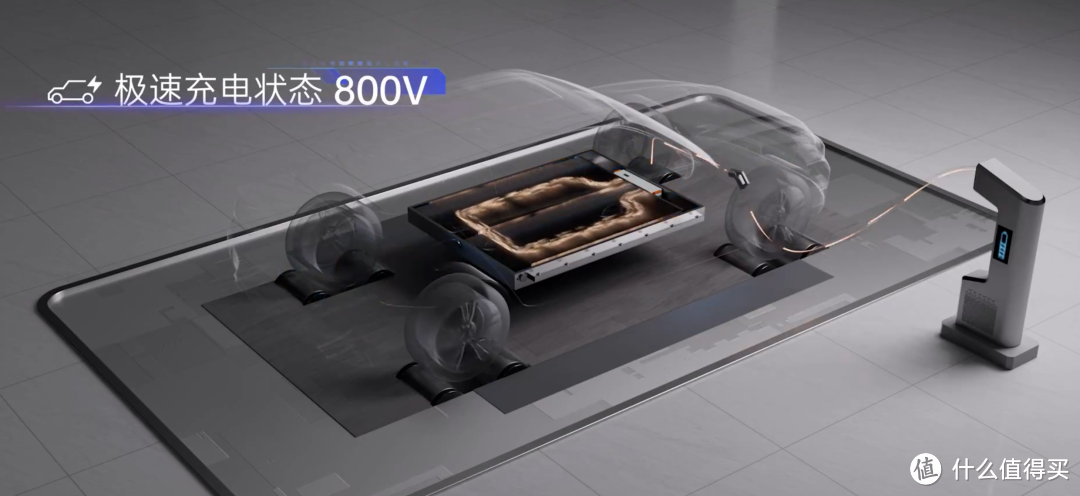 巨湾凤凰电池发布 800V 之外的新思路
