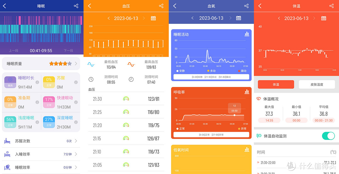 一块手表开启全天健康监测，dido G28S 心电血压智能手表评测