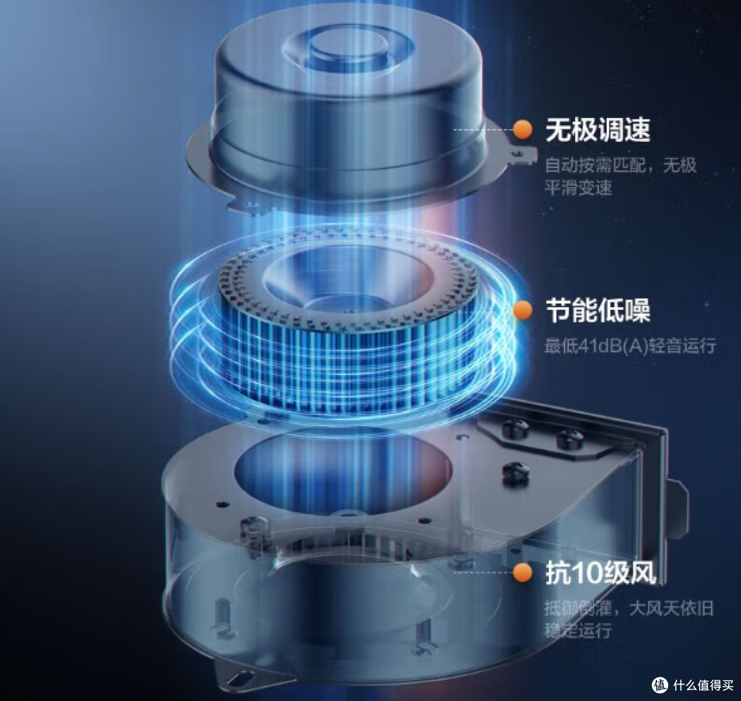 2023壁挂炉选购攻略，如何选到一款使用体验良好的壁挂炉？壁挂炉选国内的好还是进口的好？