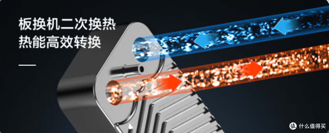 2023壁挂炉选购攻略，如何选到一款使用体验良好的壁挂炉？壁挂炉选国内的好还是进口的好？