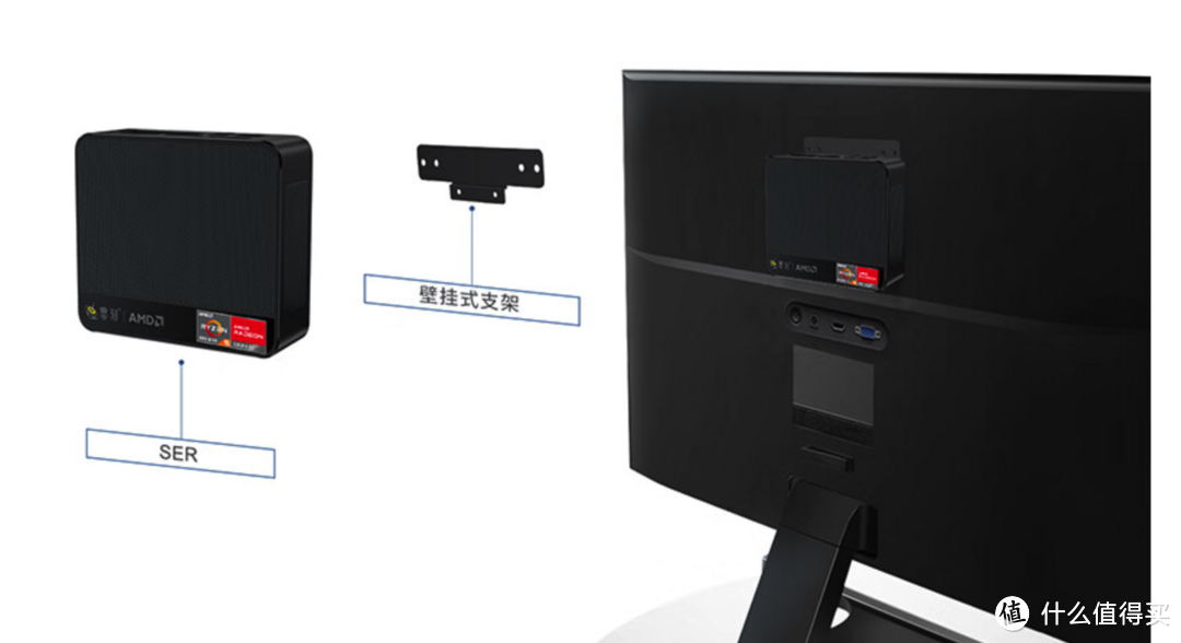 办公神器的性价比之选——零刻SER5 PRO迷你电脑主机实测体验
