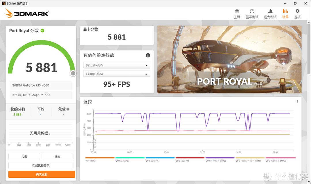 影驰 GeForce RTX 4060 8GB 金属大师 开箱分享