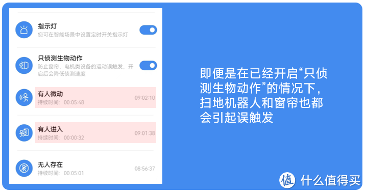 补齐小米智能家居生态的最后一块短板？子擎&领普两款人在传感器对比评测及拔草指南