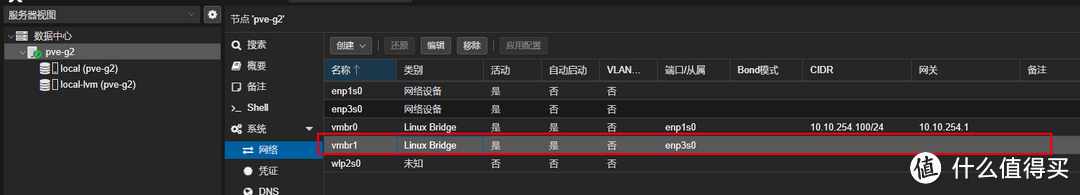 第一篇：GMK极摩客G2搭建PVE虚拟化平台，实现All In One基础部署