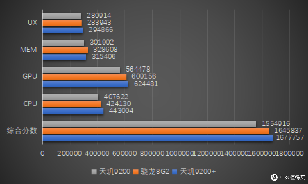 vivo 推出 X90s，满满的夏天味道